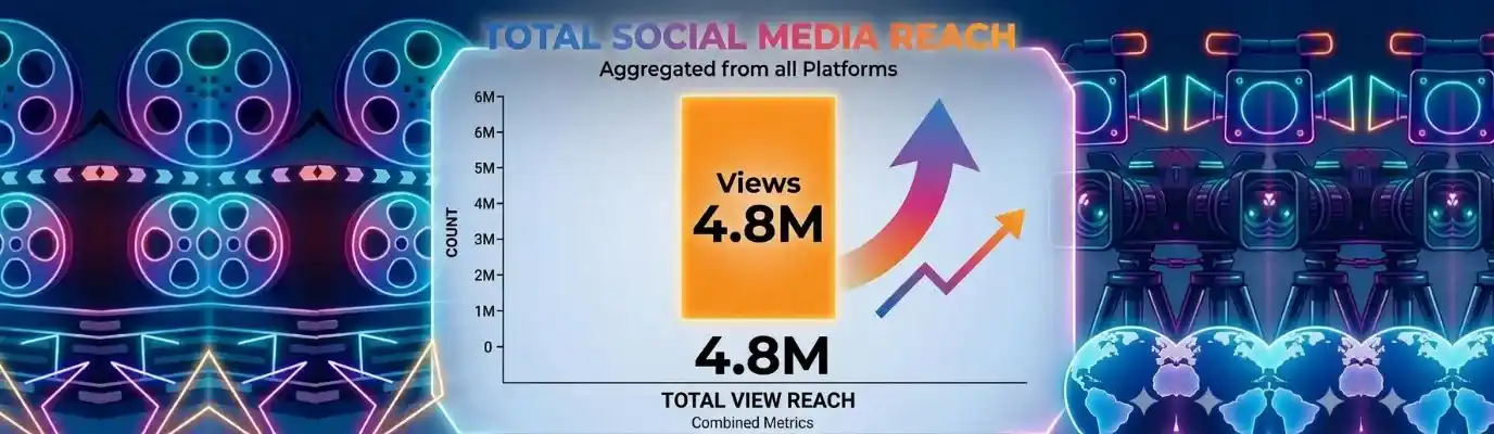 graph image